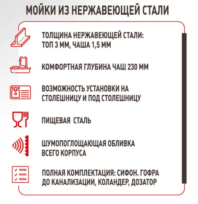Мойка AVINA 5848 правая, черная с крылом - фото с сайта Мебельщик - мебельная фурнитура Мойка AVINA 5848 правая, черная с крылом - фото с сайта Мебельщик - мебельная фурнитура