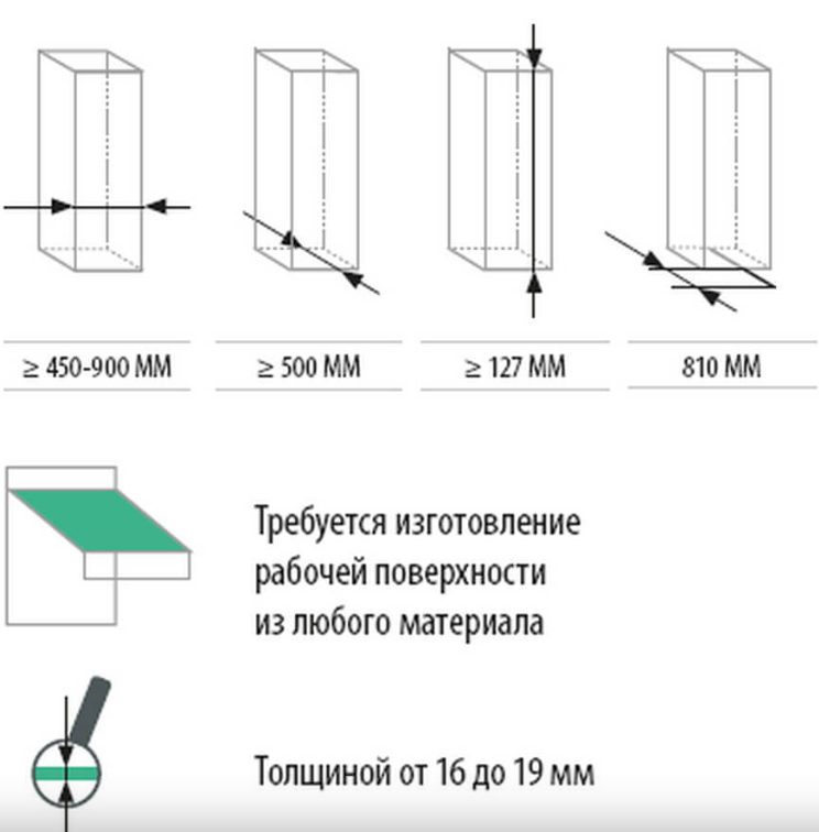 Топ Флекс 450-900мм. стол выдвижной телескоп. опускающийся фасад титан - фото с сайта Мебельщик - мебельная фурнитура Топ Флекс 450-900мм. стол выдвижной телескоп. опускающийся фасад титан - фото с сайта Мебельщик - мебельная фурнитура