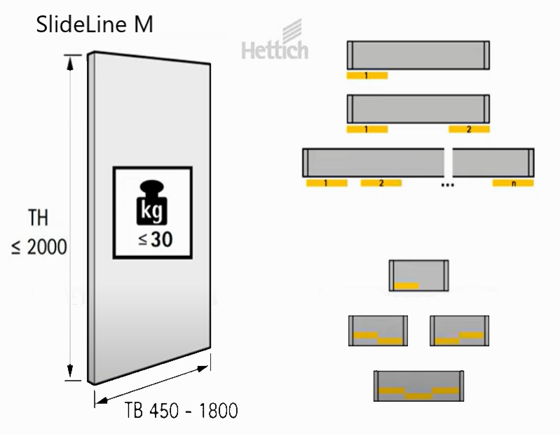 Декоративный самоклеящийся профиль Slide line M 18/4000мм черный - фото компании Мебельщик Декоративный самоклеящийся профиль Slide line M 18/4000мм черный - фото компании Мебельщик