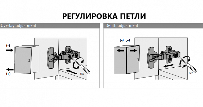 Петля Sensys 8675 Push to open 110°, накладная (без пружины) Черная - фото компании Мебельщик Петля Sensys 8675 Push to open 110°, накладная (без пружины) Черная - фото компании Мебельщик